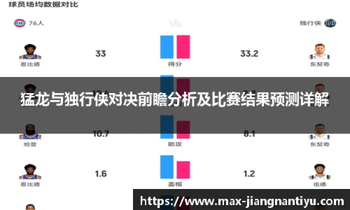 猛龙与独行侠对决前瞻分析及比赛结果预测详解