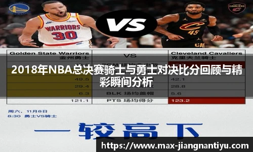 2018年NBA总决赛骑士与勇士对决比分回顾与精彩瞬间分析