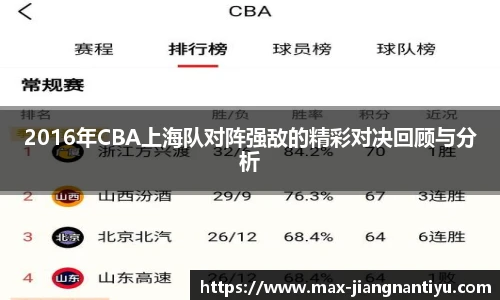 2016年CBA上海队对阵强敌的精彩对决回顾与分析